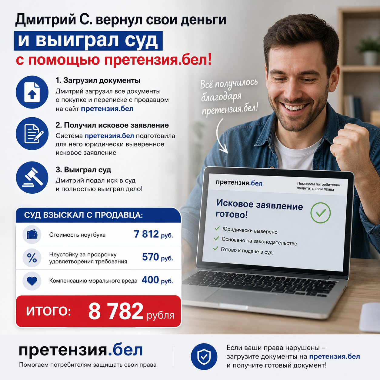 Претензия.бел написала иск и выиграла суд