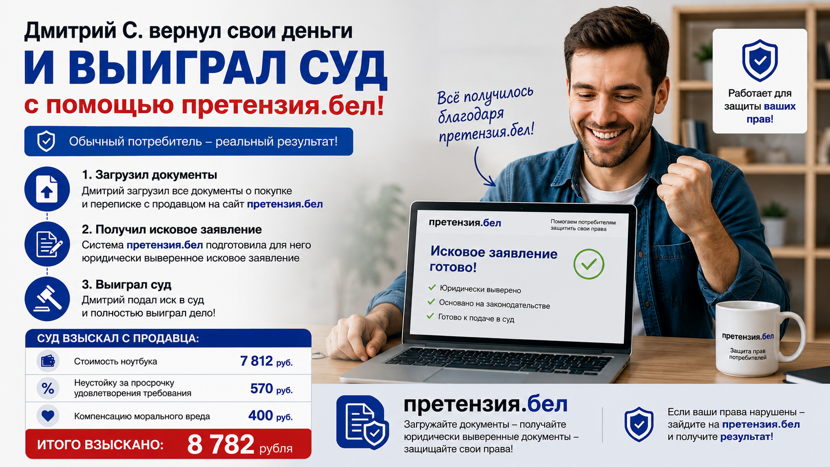 Претензия.бел написала иск и выиграла суд